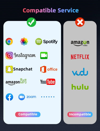 uperfect-lightning-to-hdmi-adapter-compatible-for-iPhone-iPad-iPod-to-portable-monitor-sd191-d1-5